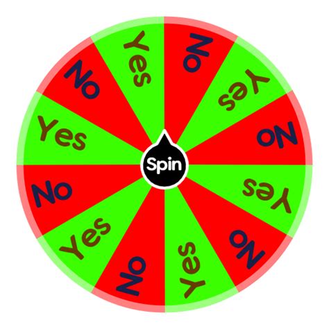 spin the wheel generator|spin the wheel generator yes or no.